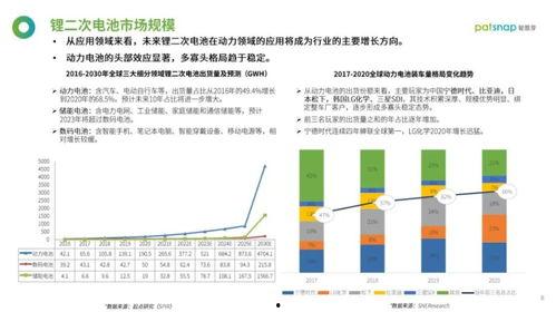 百变日韩公主换装手游 